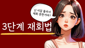 재회 과정